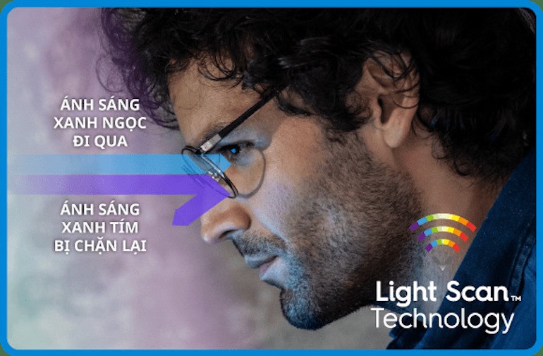 (Đơn tròng) Essilor Crizal Prevencia - Tròng kính lọc ánh sáng xanh tím, chống tia UV - Hợp với người thường xuyên tiếp xúc với thiết bị điện tử (1) Don trong Essilor Crizal Prevencia 1