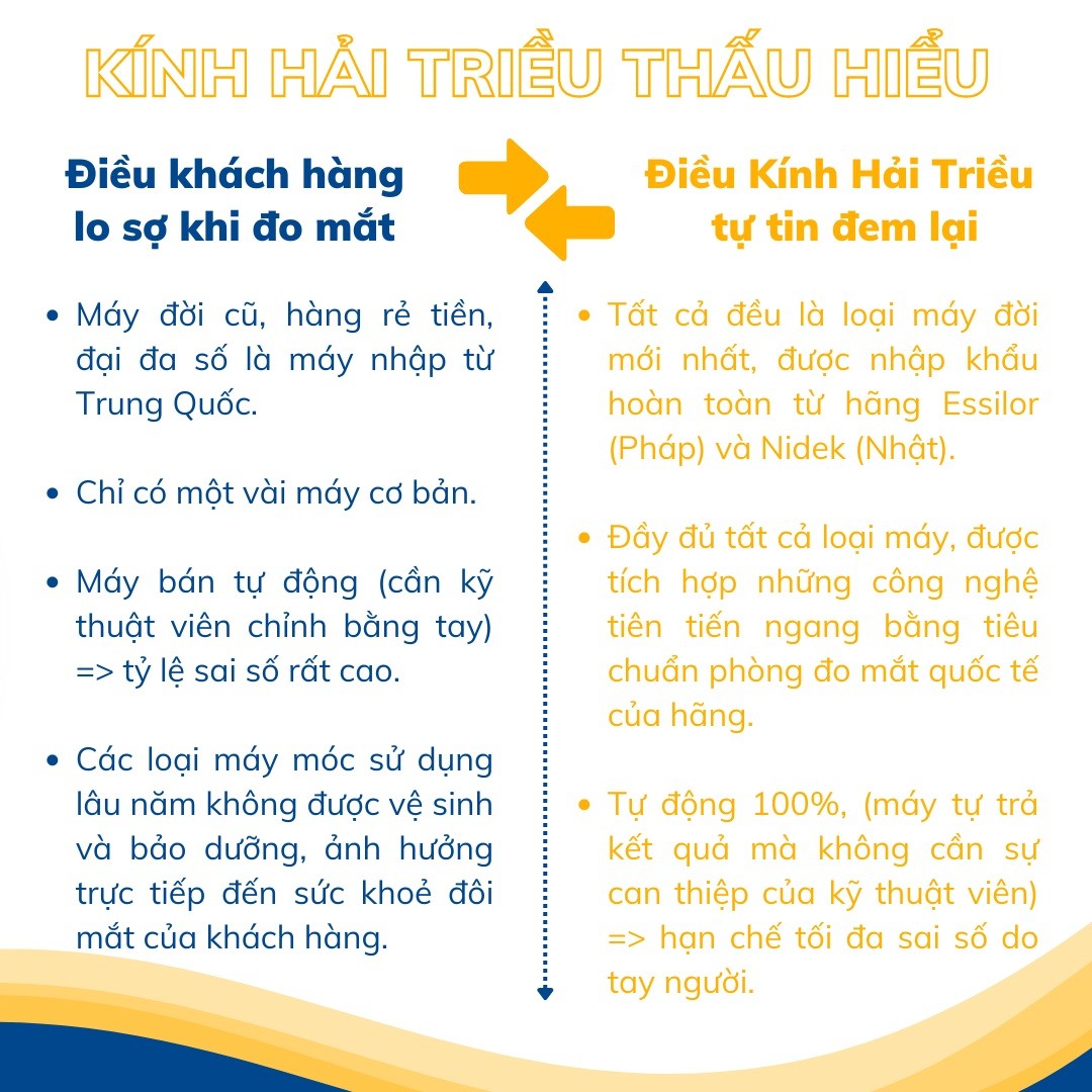Dịch vụ đo mắt cận, kiểm tra thị lực và tư vấn từ chuyên gia (17) Quyền lợi khi đi đo thị lực mắt cận tại Kính Hải Triều