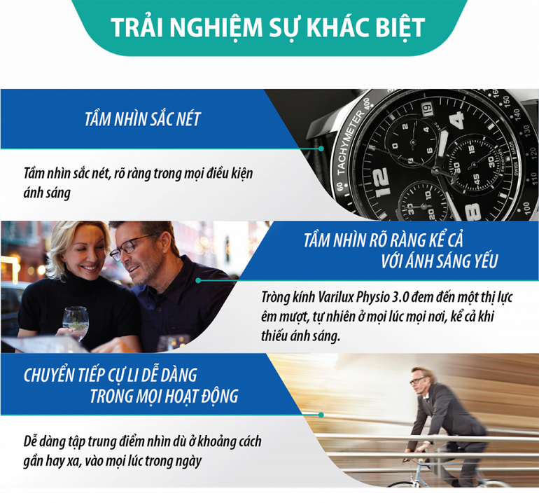 doi tuong su dung varilux physio