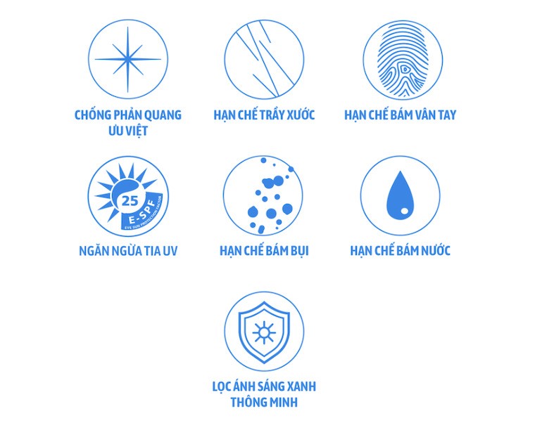 (Đơn tròng) Essilor Crizal Prevencia - Tròng kính lọc ánh sáng xanh tím, chống tia UV - Hợp với người thường xuyên tiếp xúc với thiết bị điện tử (2) essilor crizal prevencia bao ve mat 1