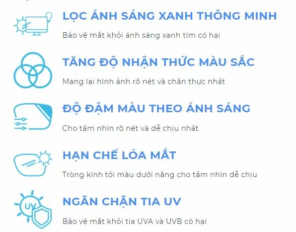 Kính đơn tròng đổi màu Essilor Transitions Signature Gen8 với khả năng đổi màu cực nhanh khi ra nắng (2) loi ich cua Essilor Transitions – Signature Gen8