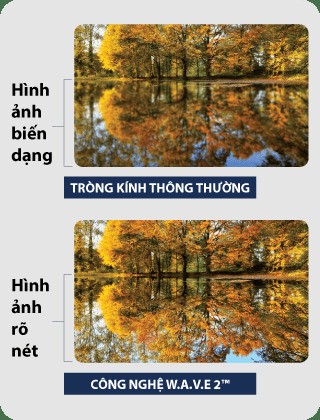 ro dieu tiet essilor eyezen boost 1