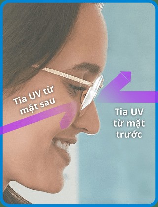 ro dieu tiet essilor eyezen boost 3