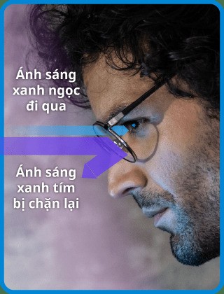 ro dieu tiet essilor eyezen boost 4