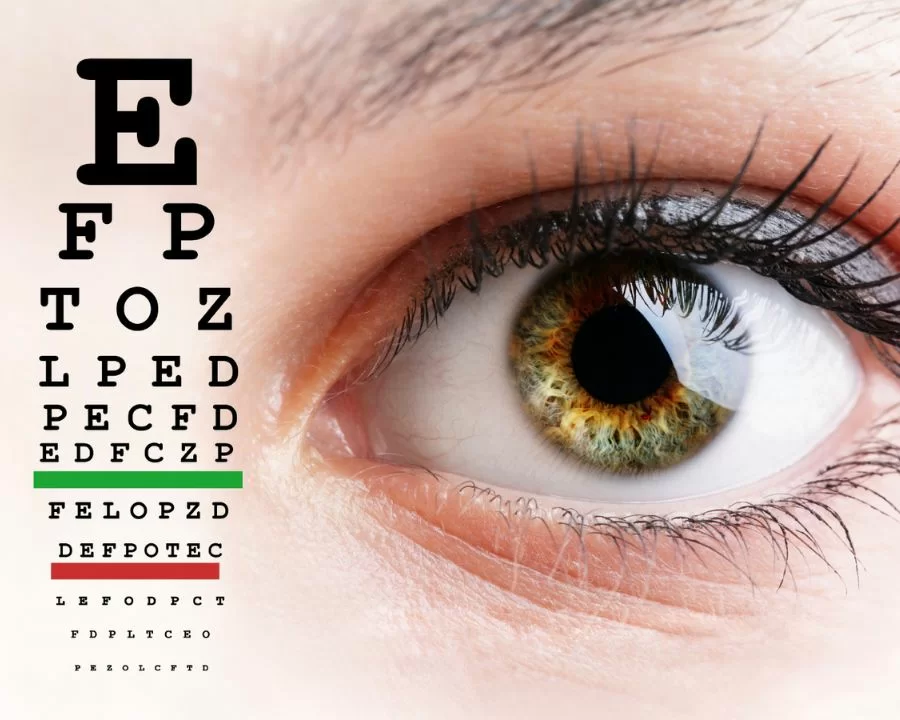 Cận 1.5 độ nhìn được bao xa, có nên đeo kính? Cách chăm mắt (1) Cận 1.5 độ nhìn được bao xa, là nặng hay nhẹ, có nên đeo kính?