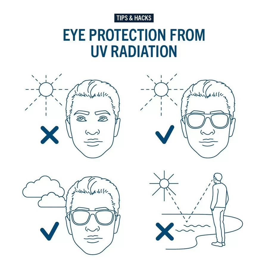 Tròng kính chống ánh sáng xanh, đổi màu Rodenstock Pal Vital (Đa tròng đặt), dành cho người muốn tối ưu chi phí (6) Tròng kính Rodenstock - Ảnh 2
