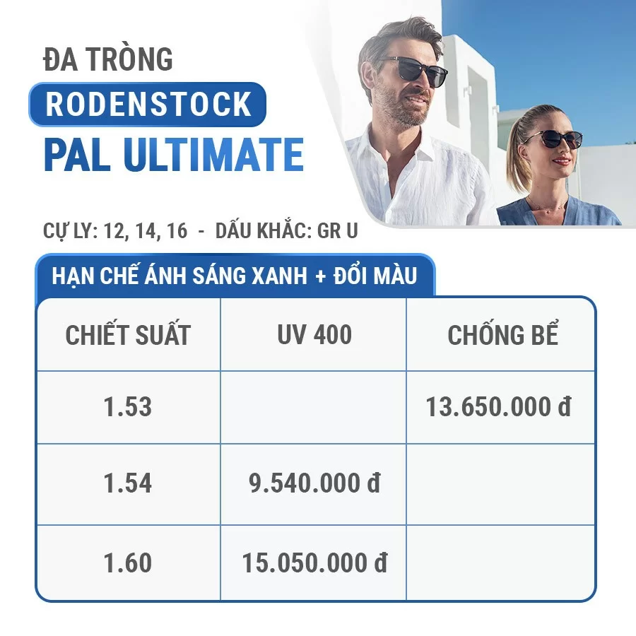 Tròng kính chống ánh sáng xanh, đổi màu Rodenstock Pal Ultimate - Ảnh 1 