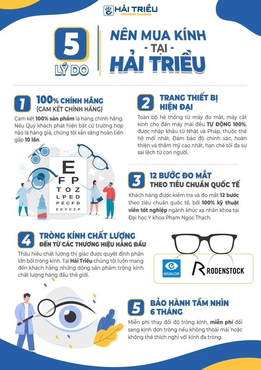 5 ly do nen mua kinh hai triu