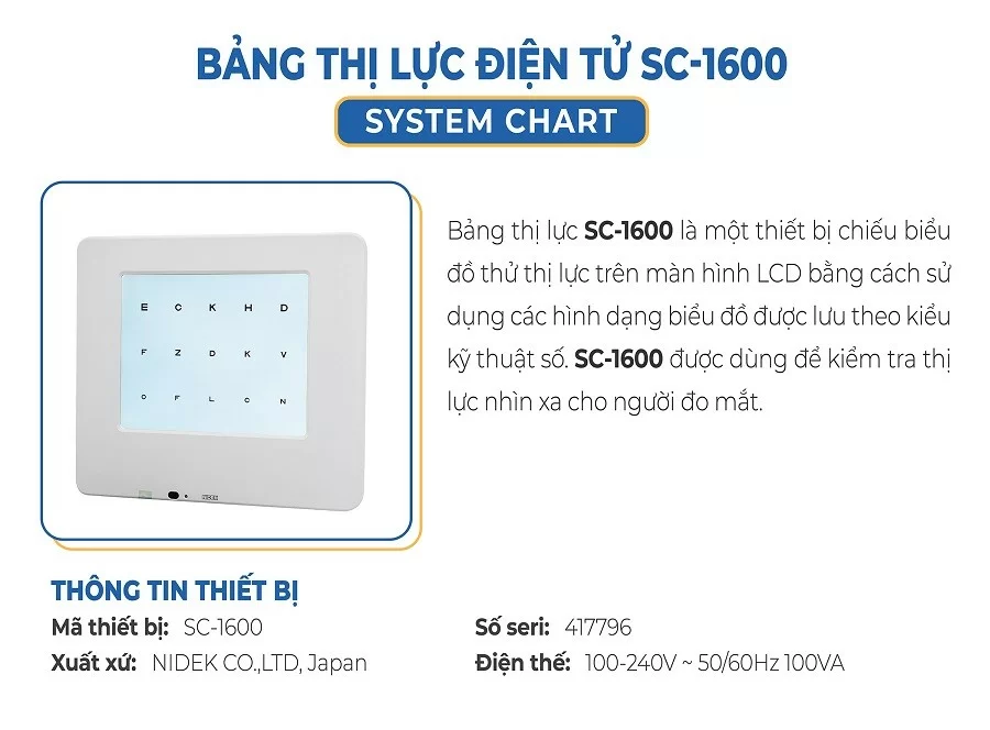 bang thi luc dien tu sc 1600