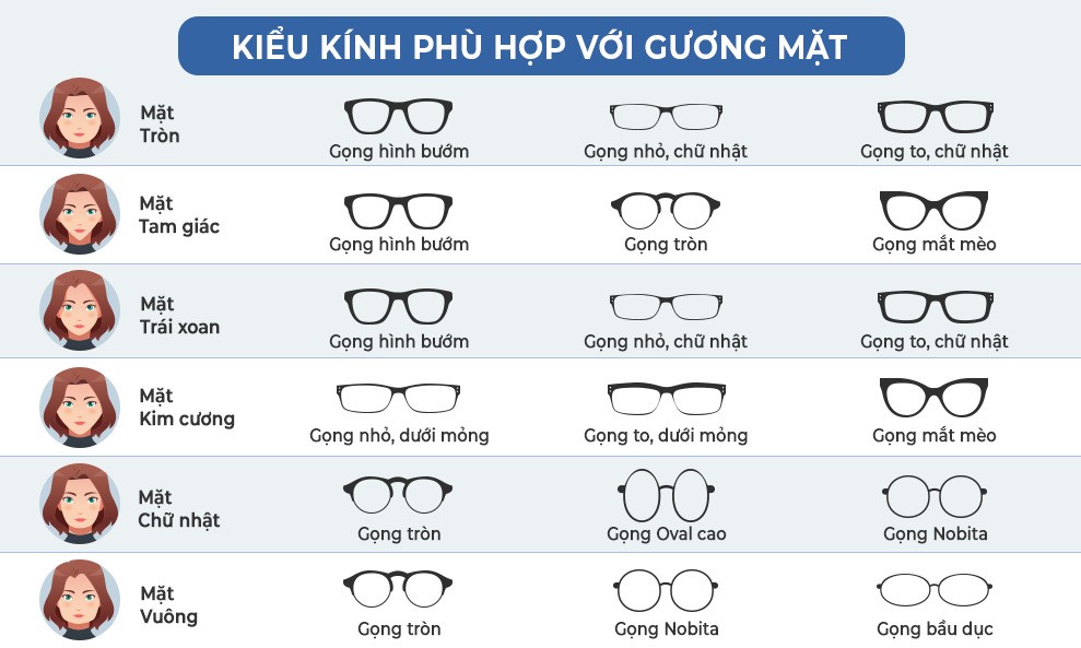 Đo mắt, cắt kính cận bao nhiêu tiền, ở đâu, kinh nghiệm đo kính (39) Đo mắt cắt kính cận bao nhiêu tiền ở đâu kinh nghiệm đo kính - Ảnh
20