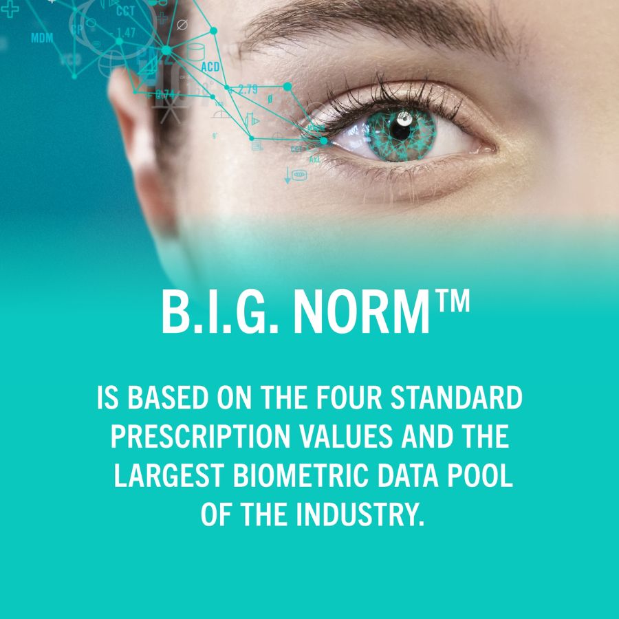 B.I.G Norm - Công nghệ sản xuất tròng kính mới nhất, hiện đại nhất của thương hiệu