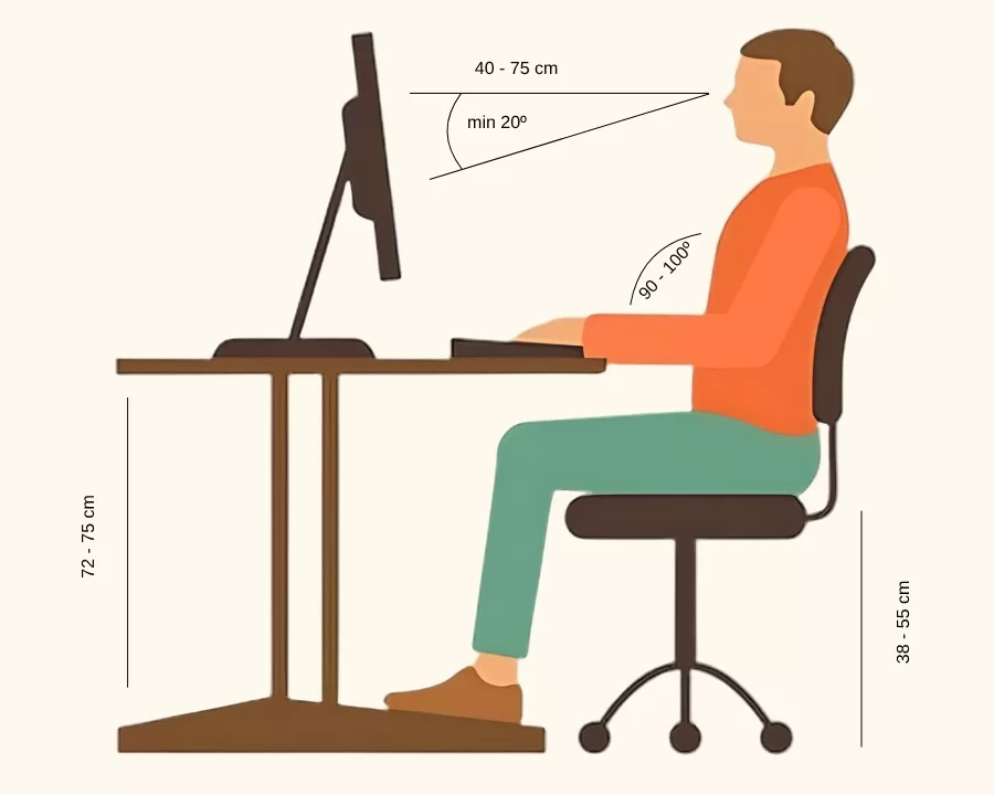 Bị cận thị nặng nhất bao nhiêu độ, có gây mù? Cách kiểm soát (5) Giữ khoảng cách an toàn từ mắt đến sách, máy tính