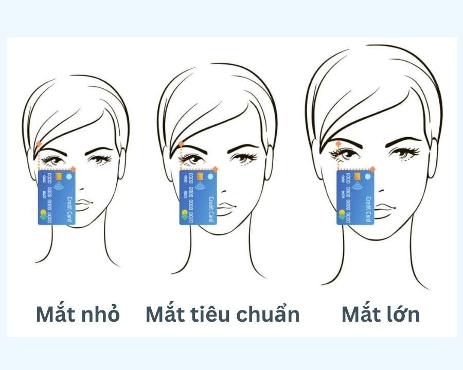 Cách xác định dáng mắt