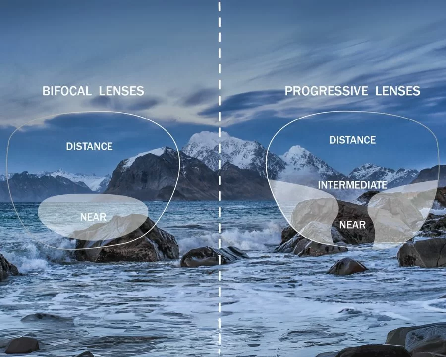 Kính 2 tròng và đa tròng là gì? Phân biệt, so sánh giá