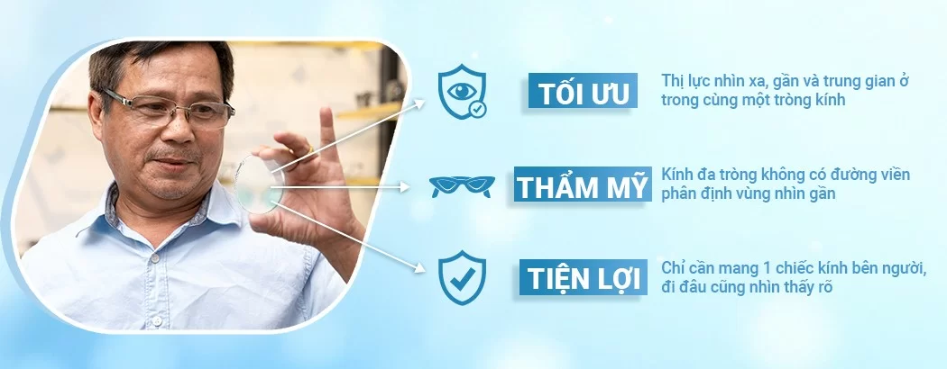 3 lợi ích của kính đa tròng cao cấp: Tối ưu, thẩm mỹ, thời trang