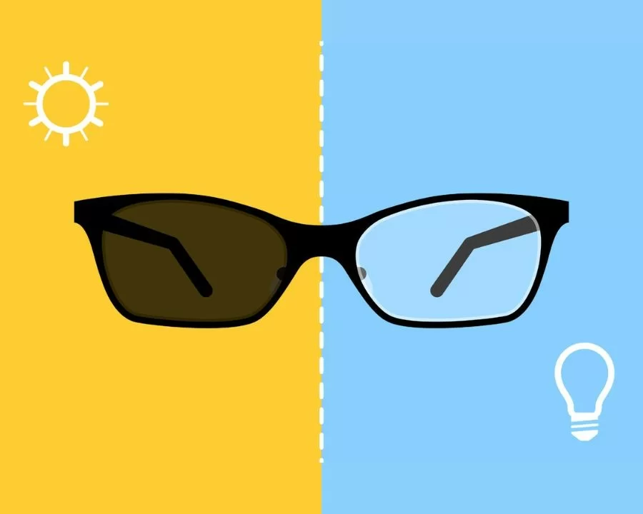 Photochromic là gì? Lịch sử, nguyên lý, ưu và nhược điểm (2) Photochromic: Công nghệ quang sắc đằng sau tròng đổi màu 1 - 0 - 2