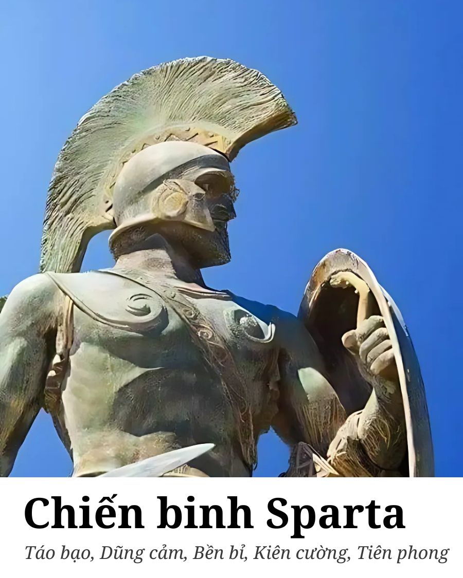 Chiến binh Sparta - Agoge Hy Lạp cổ đại là cảm hứng của kính Agog 9509-C2.