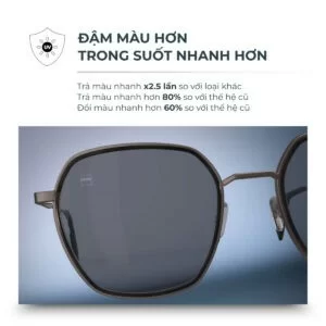 (Đơn tròng đánh) Zeiss ClearView Photofusion X - Tròng kính đổi màu chống ánh sáng xanh ưu việt - Thế hệ 2023 (4) 3 ưu điểm vượt trội của Zeiss Photofusion X