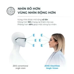 (Đơn tròng đánh) Zeiss ClearView Photofusion X - Tròng kính đổi màu chống ánh sáng xanh ưu việt - Thế hệ 2023 (6) Zeiss Photofusion X ClearView cho vùng nhìn rộng hơn