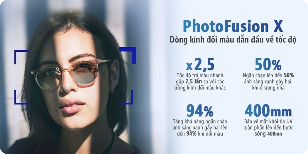 Zeiss Photofusion X: Tròng kính đổi màu dẫn đầu về tốc độ