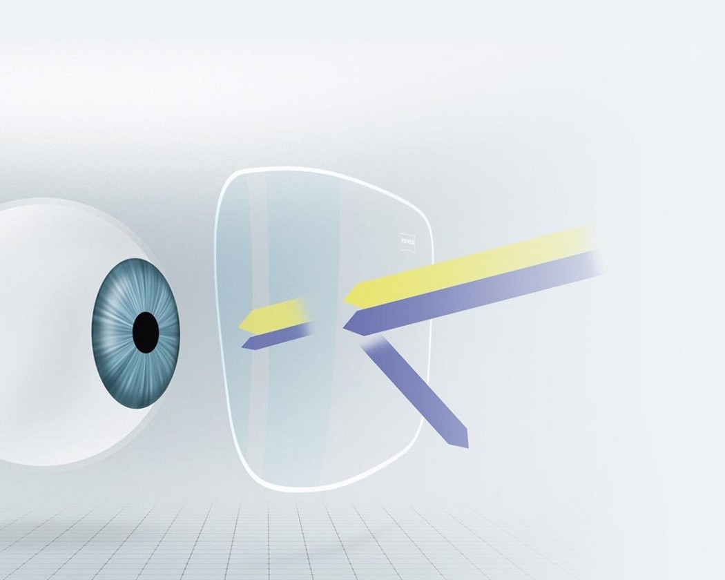 DuraVision BlueProtect có cơ chế lọc thông minh, giúp giữ lại ánh sáng xanh ngọc có lợi - ảnh 3