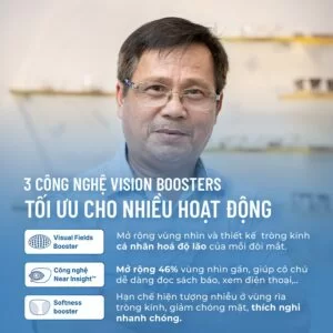 (Đa tròng đổi màu) Essilor Essentials Active Plus - Transitions Signature Gen 8, Sun X - Dành cho người hay di chuyển (2) Đa tròng đổi màu Essilor Everyday Plus nổi bật với 3 công nghệ tối ưu hóa thị lực