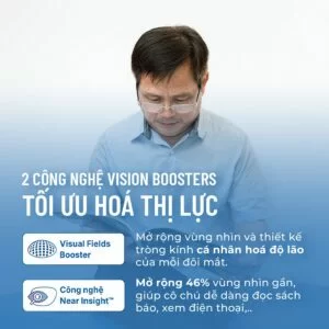 Đa tròng đổi màu Essilor Everyday Plus nổi bật với 2 công nghệ tối ưu hóa thị lực