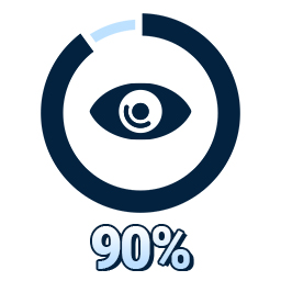 90% người bị mỏi mắt do nhìn ánh sáng xanh quá nhiều