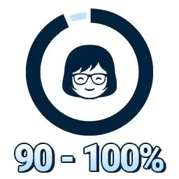 90-100% - Trẻ cảm thấy thoải mái khi đeo