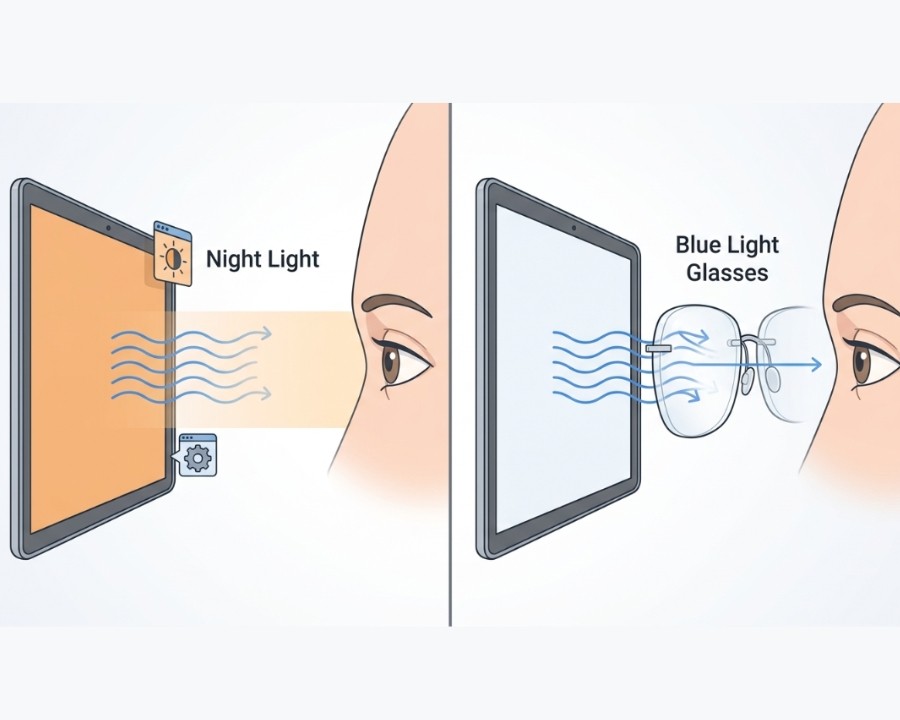 Kính lọc ánh sáng xanh máy tính thường được so sánh với chế độ Night Light hoặc Night Mode
