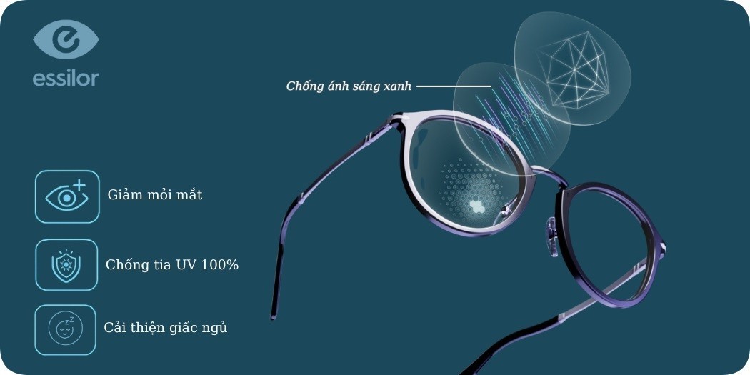 Tròng kính chống ánh sáng xanh Essilor