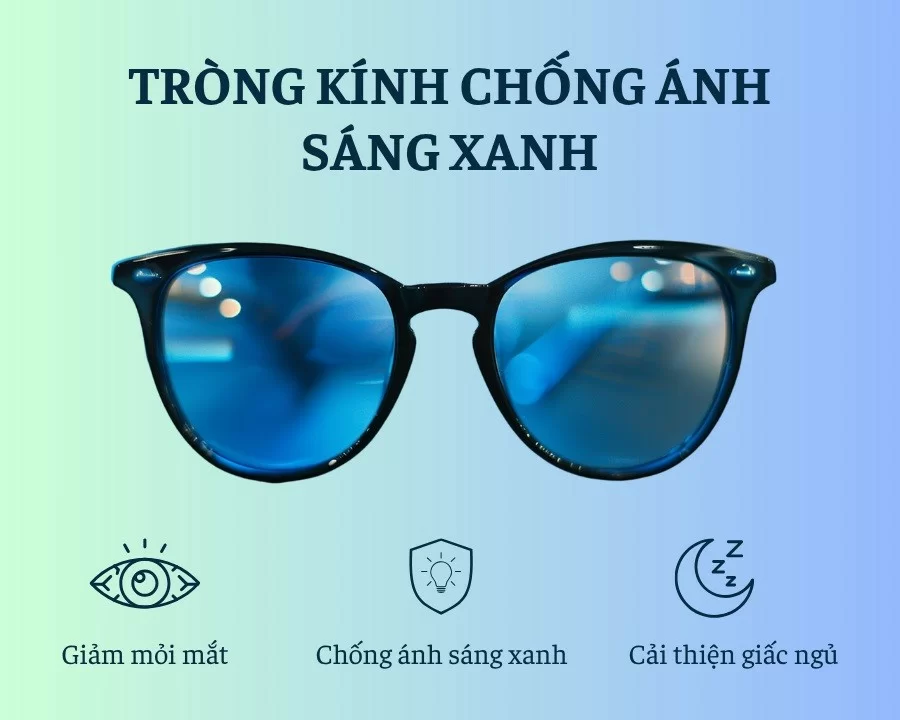 Tròng kính chống ánh sáng xanh là gì?