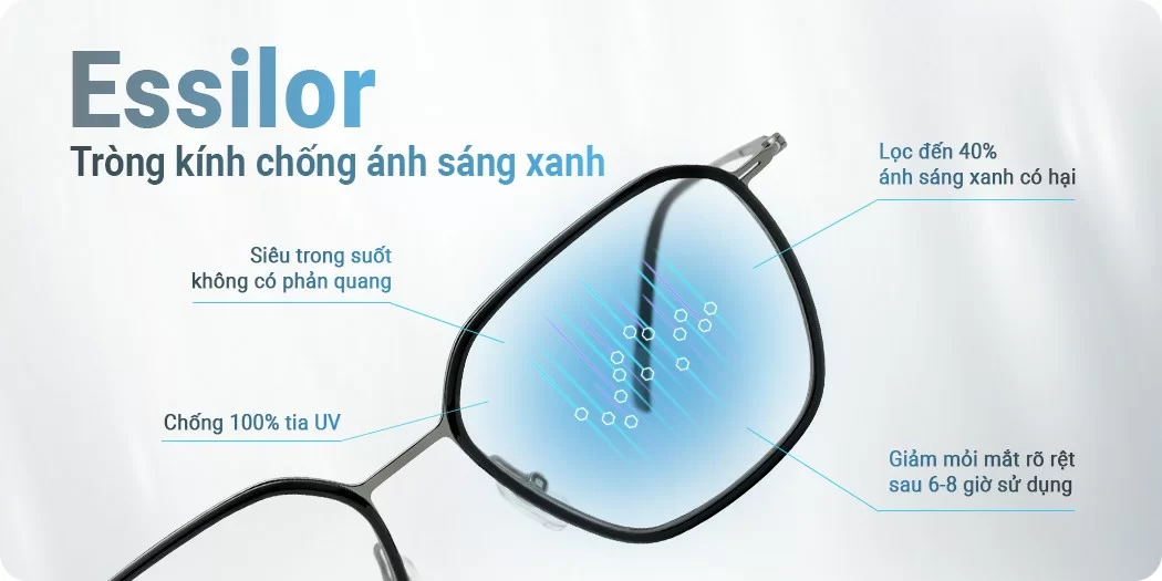 Tròng kính chống ánh sáng xanh Essilor chính hãng, nhiều tính năng