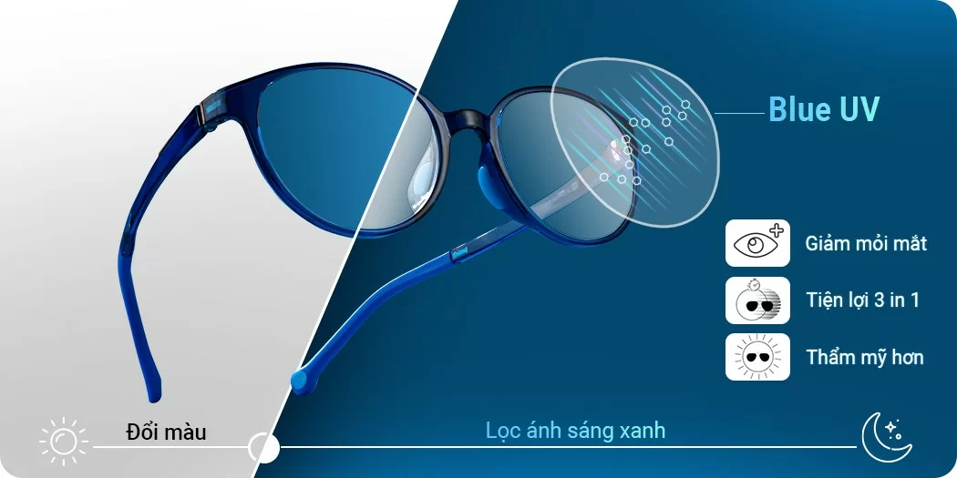 Tròng kính đổi màu chống ánh sáng xanh bảo vệ mắt tối ưu