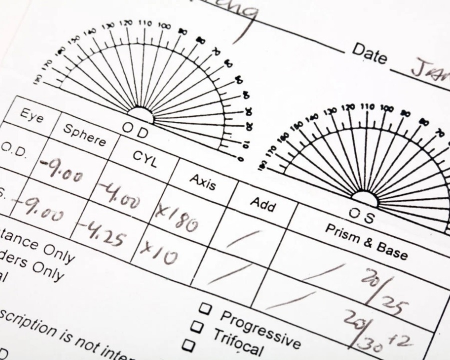 Bật mí cách đọc kết quả đo khúc xạ mắt như chuyên gia (2) Các ký hiệu thường thấy trên phiếu đo khúc xạ mắt