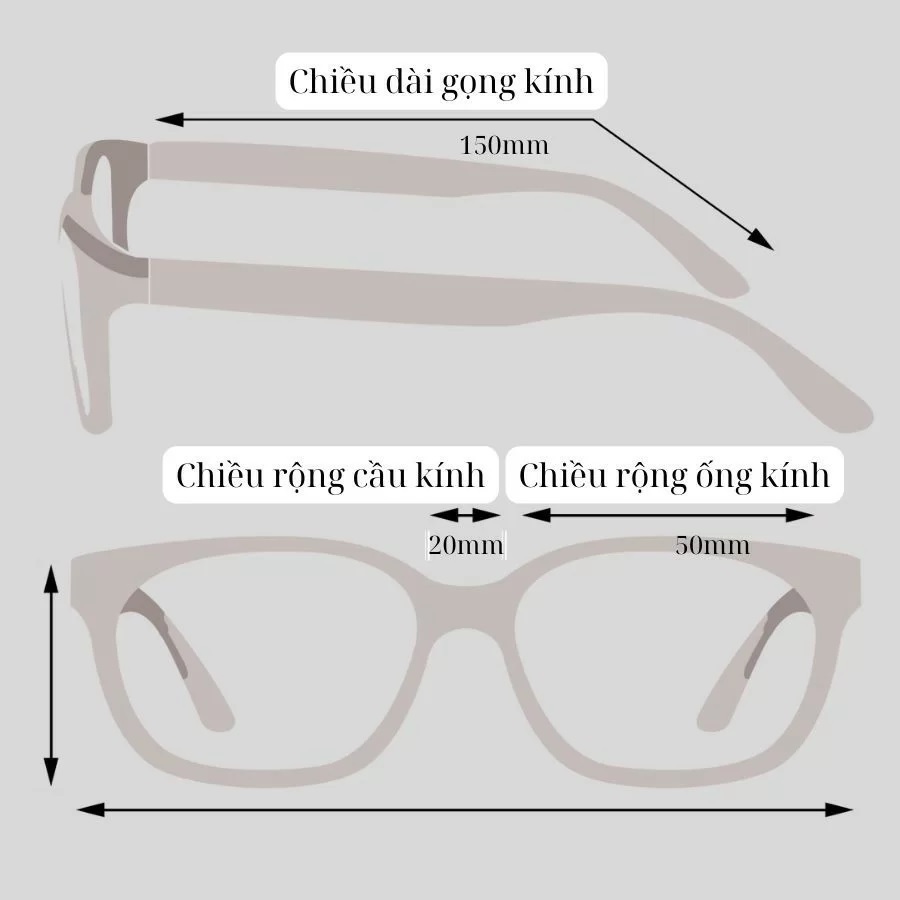 Các thông số trên mắt kính RayBan