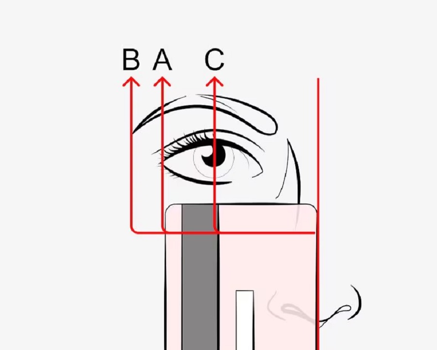 Cách đo size kính RayBan bằng thẻ ATM