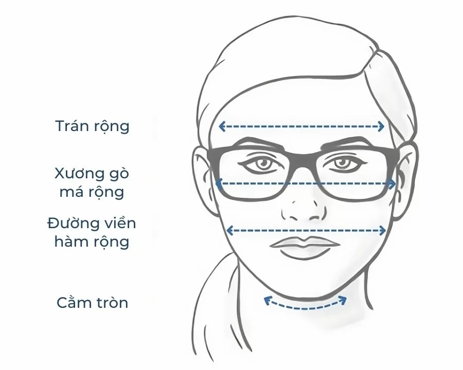 Mặt tròn đeo kính gì? 5 kiểu gọng tôn dáng chuẩn chuyên gia (2) Dáng mặt tròn nổi bật với những đường nét mềm mại