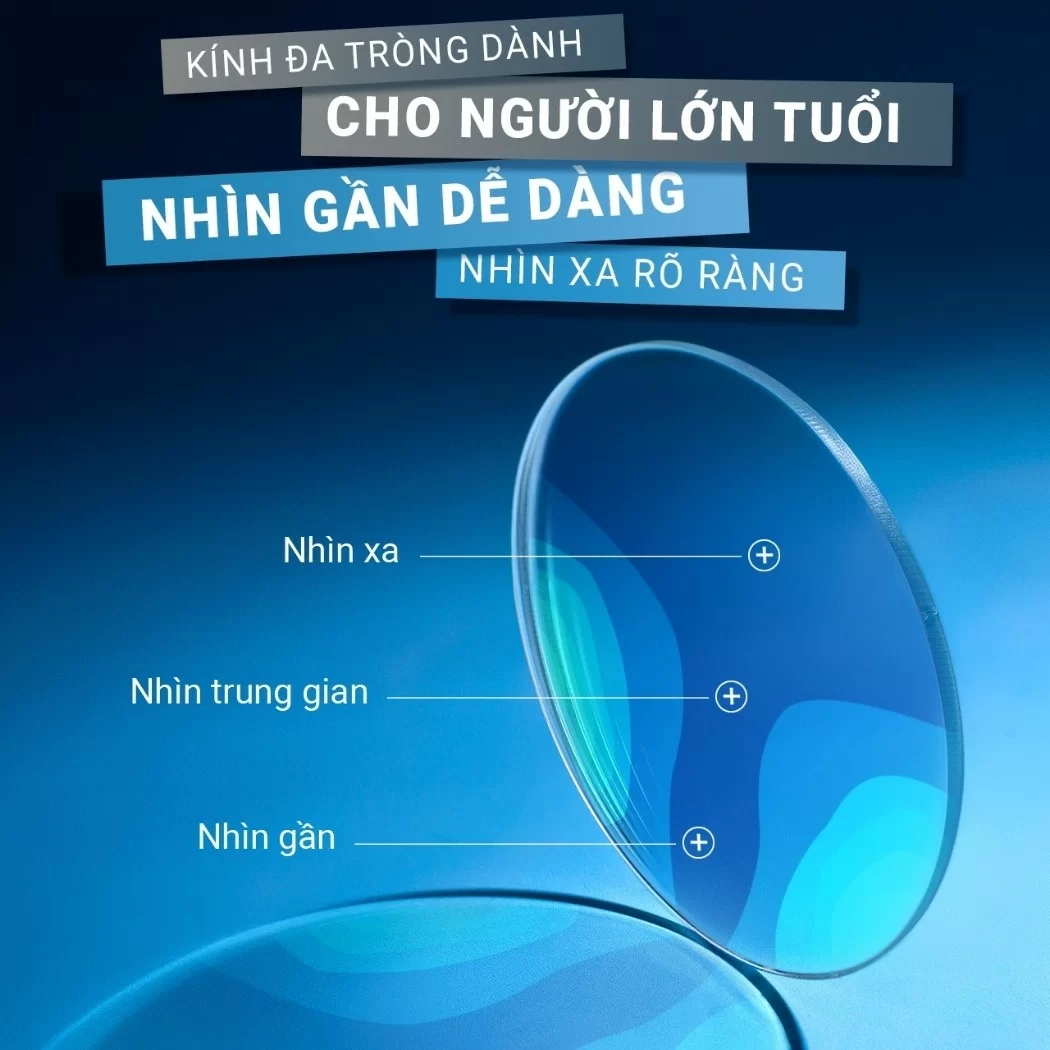 Cấu tạo 3 vùng nhìn của tròng kính đa tròng: Nhìn xa, gần và trung gian