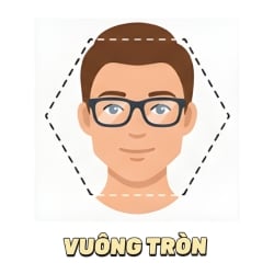 Gọng kính cho nam mặt vuông tròn