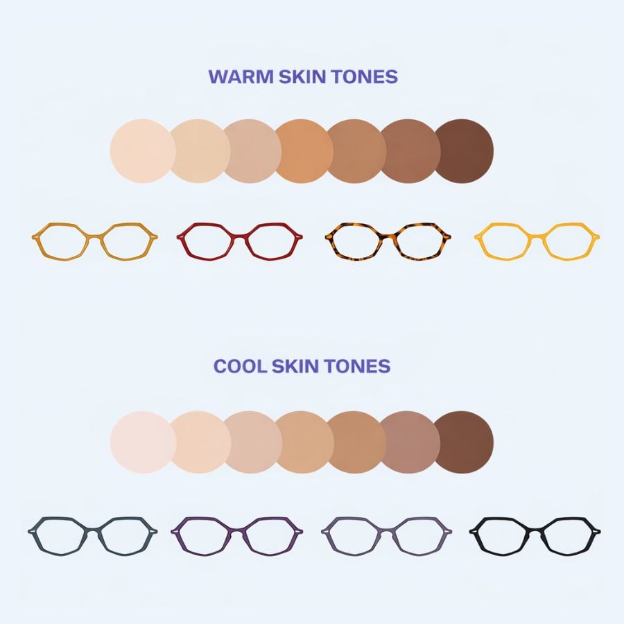 kinh da giac hop voi mat nao 9