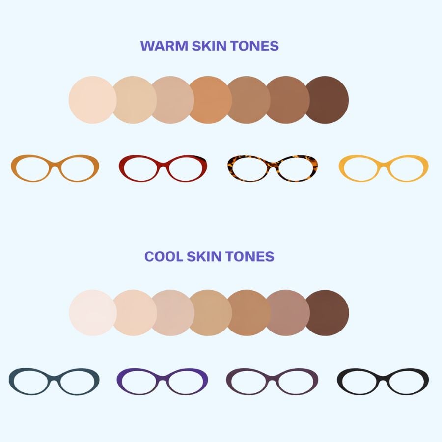 kinh oval hop mat nao 6