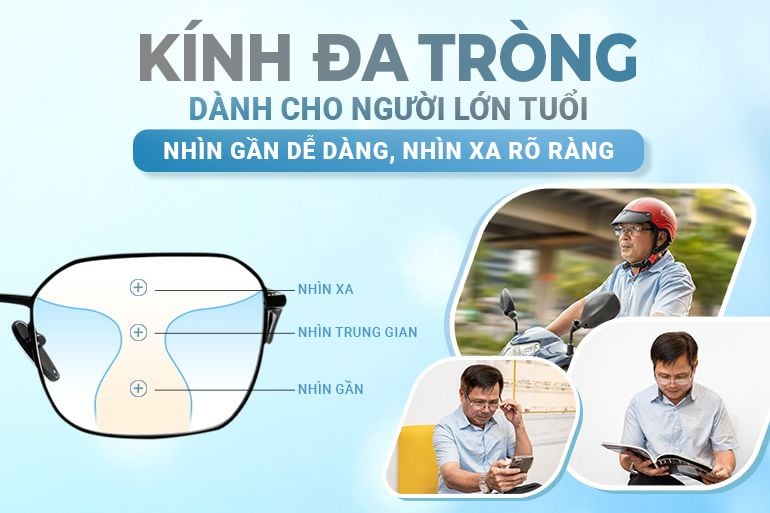 Banner kính đa tròng - mobile