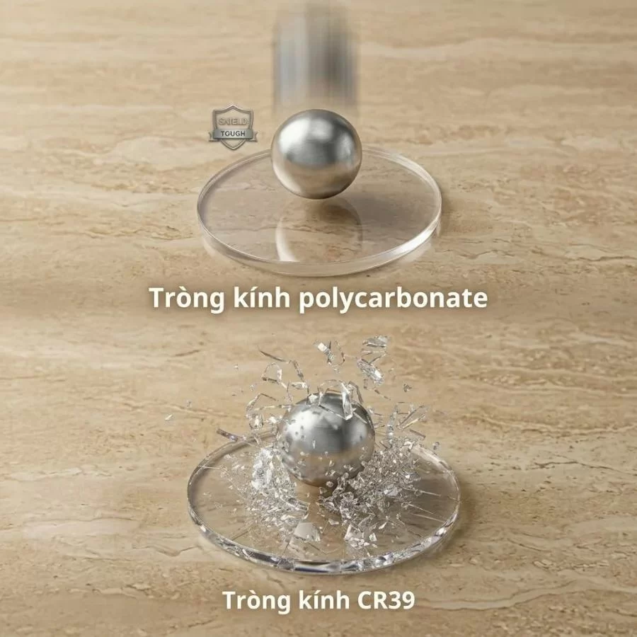 Tròng kính là gì? Chất liệu, phân loại và cách chọn phù hợp (4) trong kinh la gi chat lieu phan loai va cach chon phu hop 3 2