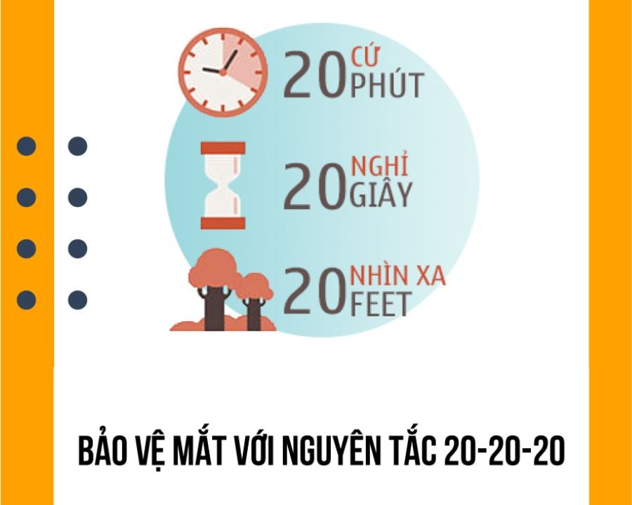 Inforgraphic quy tắc 20-20-20 chống mỏi mắt