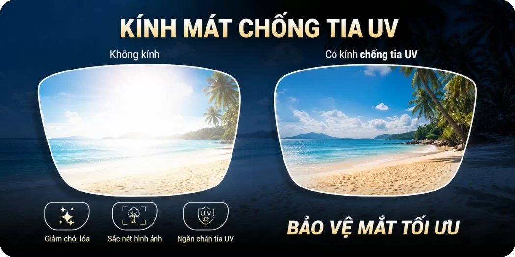 Kính mát chống tia UV chính hãng