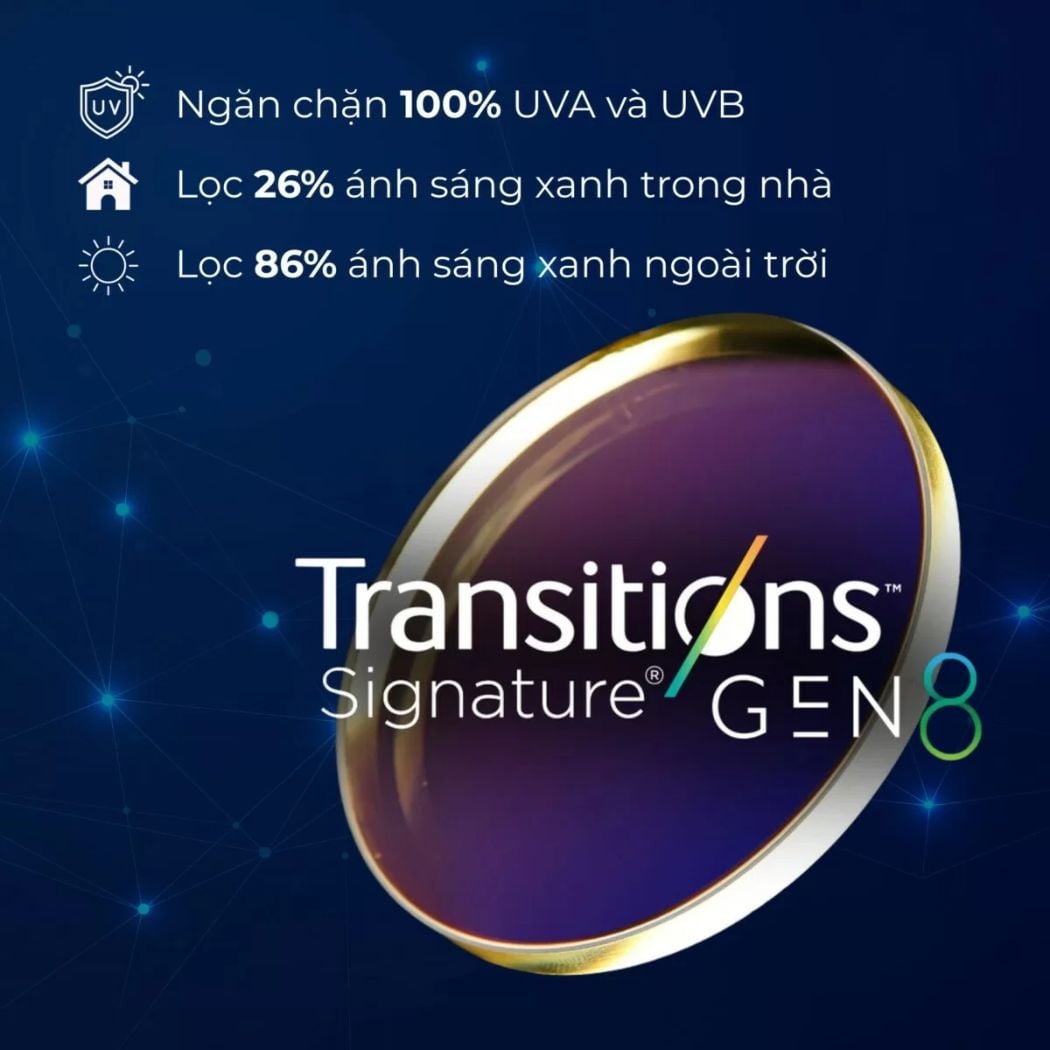 Tròng kính Essilor Transitions Signature Gen 8