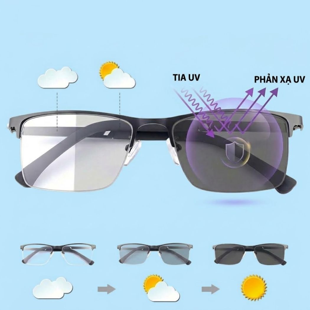 cách kính đổi màu chống tia UV hoạt động