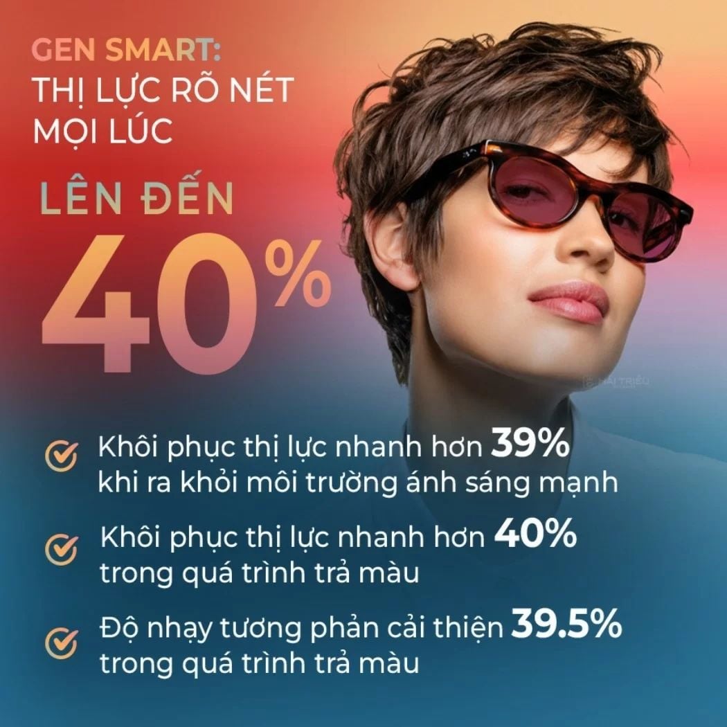 Gen smart - thị lực rõ nét, bắt kịp nhịp sống của bạn