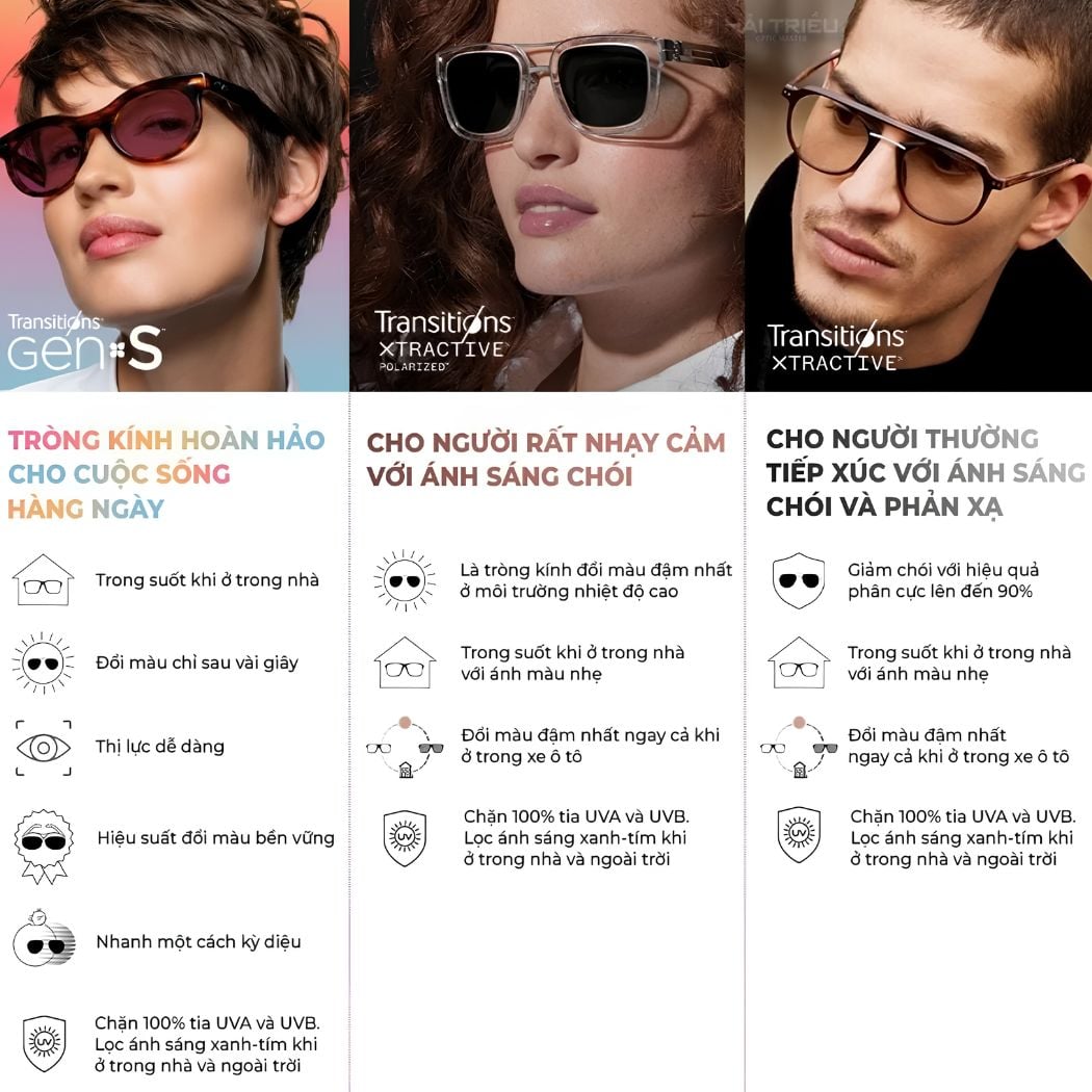 So sánh các dòng tròng đổi màu đến từ thương hiệu Essilor